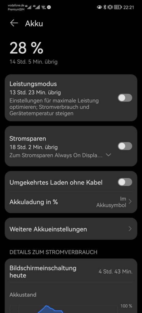 Huawei P50 Pro Screen-On-Time