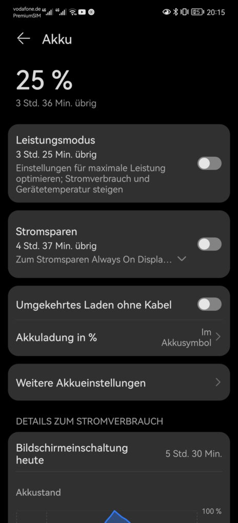 Huawei P50 Pro Screen-On-Time