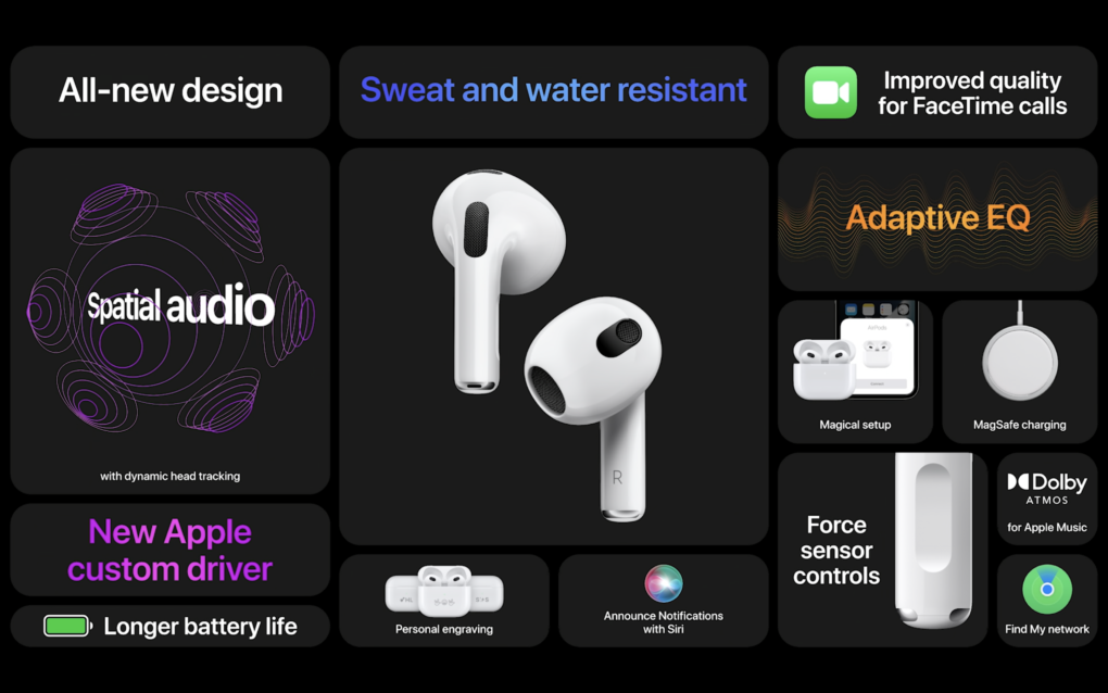 Apple AirPods 3 Beitragsbild