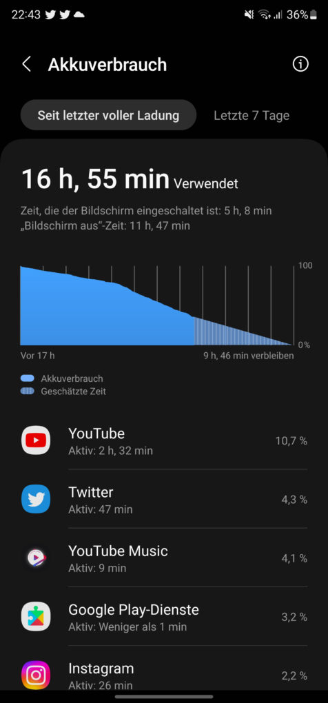 Samsung Galaxy S23 Ultra Akkulaufzeit 1