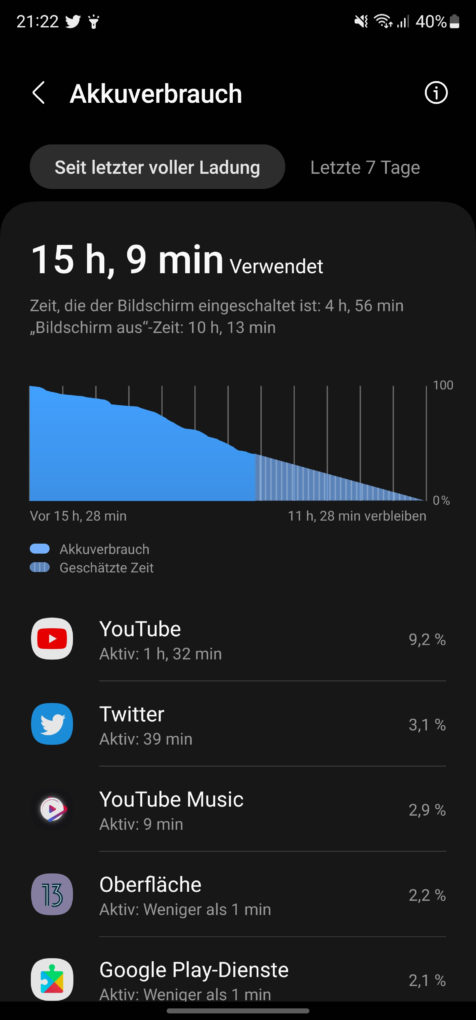 Samsung Galaxy S23 Ultra Akkulaufzeit 2