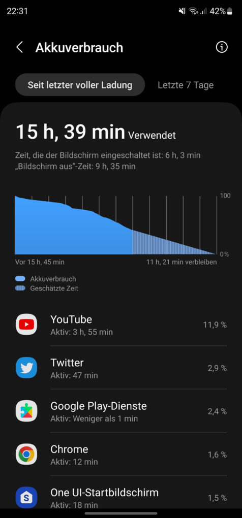 Samsung Galaxy S23 Ultra Akkulaufzeit 3