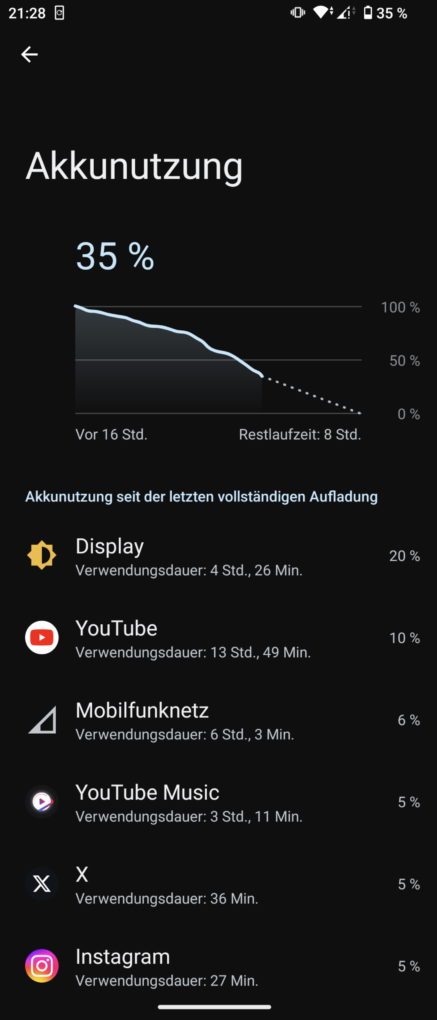 Sony Xperia 1 V Akku