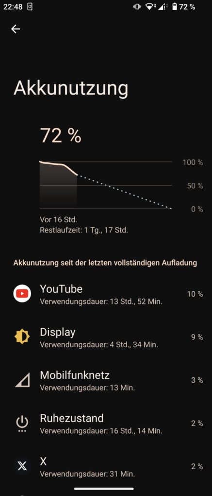 Sony Xperia 5 V Akkulaufzeit 1