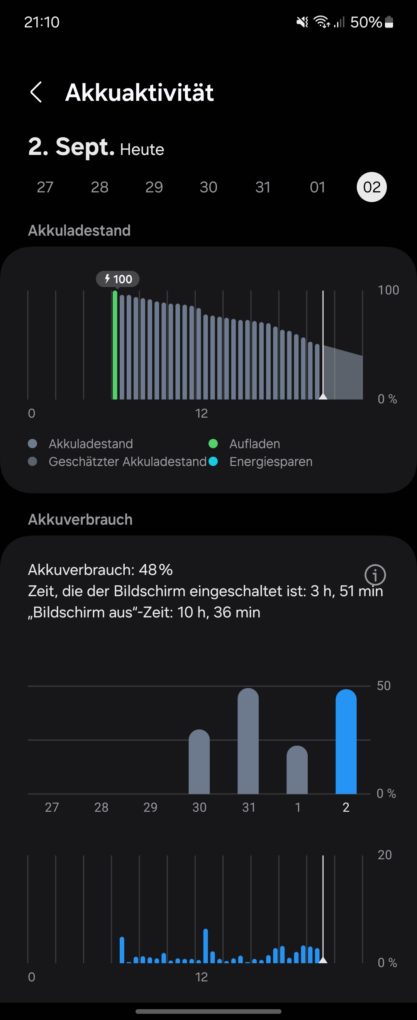 Samsung Galaxy Z Flip6 Akku