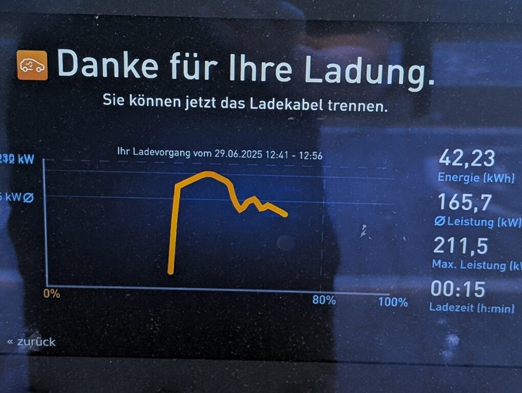 EQS Laden